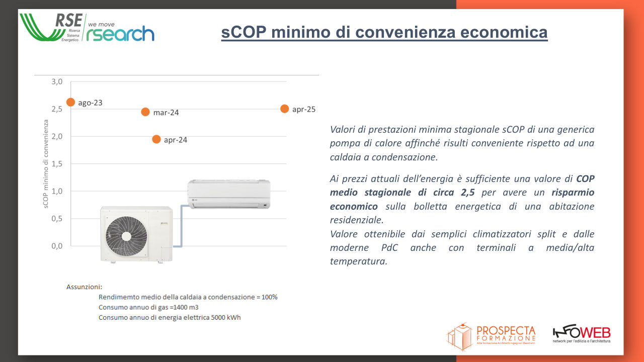 Slide 11
